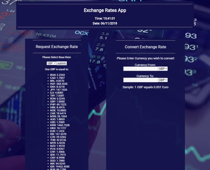 Exchange Rate App